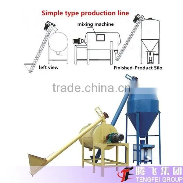 Dry Mortar Batch Mixing Plant Dry Mix Morat Production Line photo-3