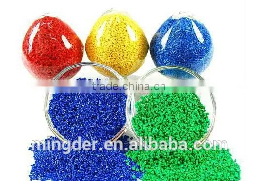 Hot Selling PET Plastic Color Sorter , CCD Plastic Color Sorter photo-2