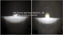 Motorcycle Headlights photo-2