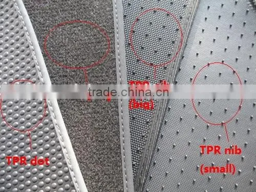 Kinds of Differnt Backing of Car Mat