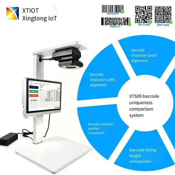 Xingtong's Measures for Preventing Material Mixing During Shipment, Electronic Parts Barcode Comparison System, Proofreading Solutions for Missing and Duplicate Codes in Daily Chemicals photo-2