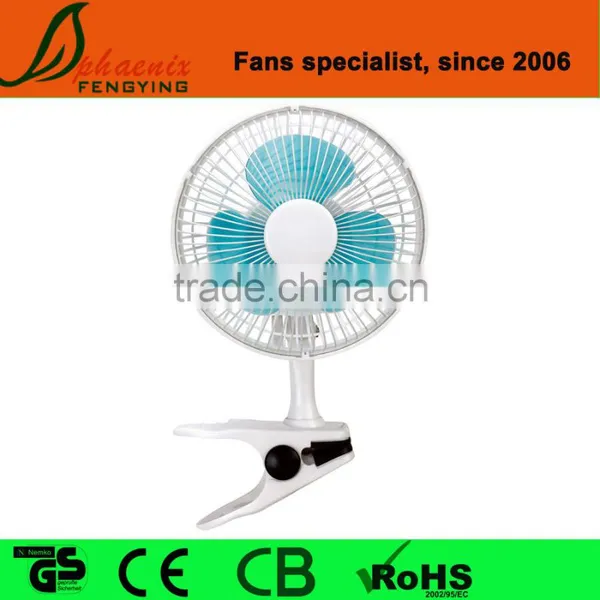 Most Powerful Greenhouse 6 Inch Clip on Fan