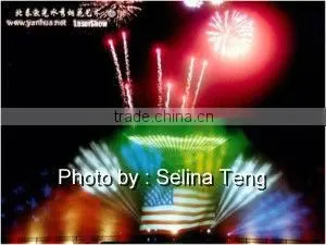 Water Screen Projection Movie