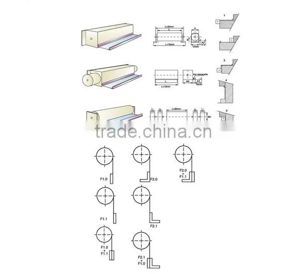 Adjustable Customize Design Telescopic Shutter Shields For Tool photo-6