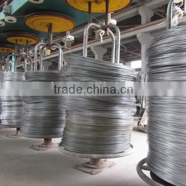 Manufacture Wire for Fishing Net /fishing Net Wire