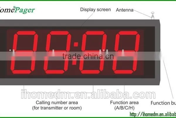 Cheap Wireless Calling System Caling /Customer/Mess Queue Management System photo-2