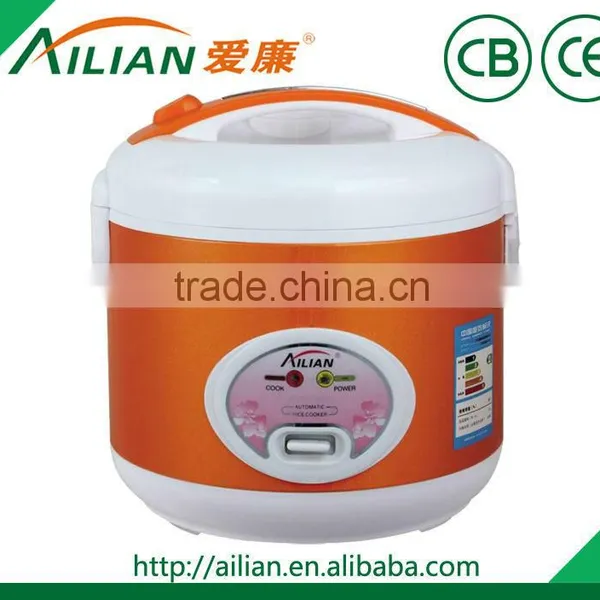 Rice Cooker CB CE Certificate