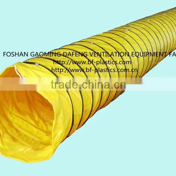 900mm Yellow Helix Spiral Tunnel and Coal Mine Ventilation Fan Air Duct photo-2