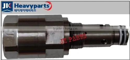 Relief Valve for Excavator Swing Morter/Volvo 8230-28230,14516650,14537189
