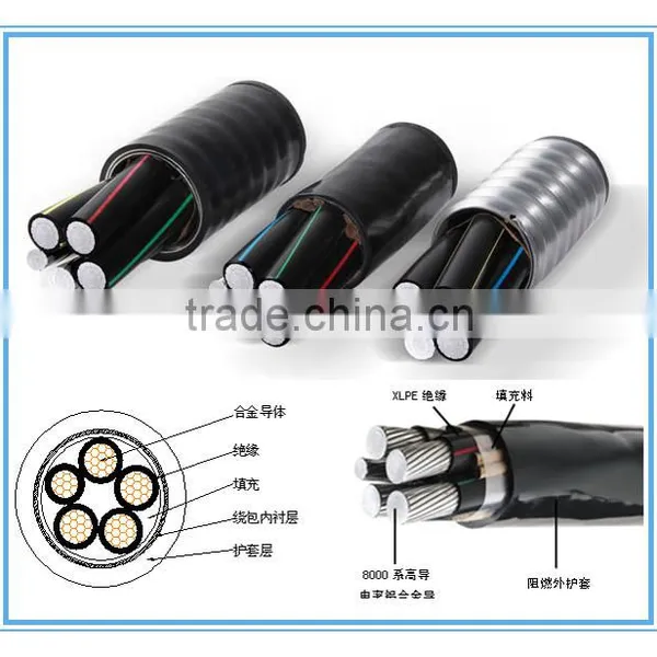 ZR -YJLV22 Copper(Aluminum) Conductor PVC or XLPE Insulated and Sheathed Flame Retardant Power Cable photo-2