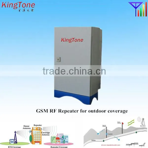 Best Selling 37dBm 5Watt GSM Repeater 900MHz Cell Phone Signal Bi Direction Amplifier photo-5