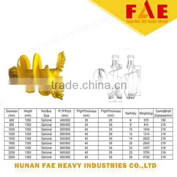 Construction Machine Excavator Drilling Auger,earth Drill for Digging Hole photo-2