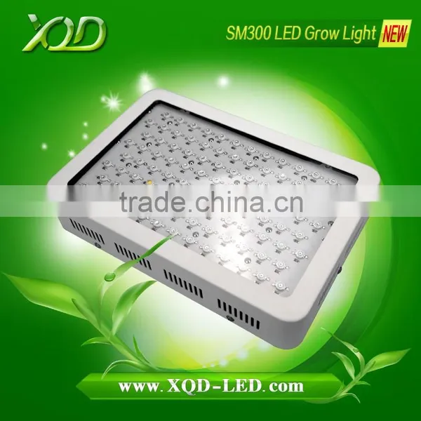 Grow Led Lights 300w Blue Red Dual Spectrum Plant Grow Lamps photo-2