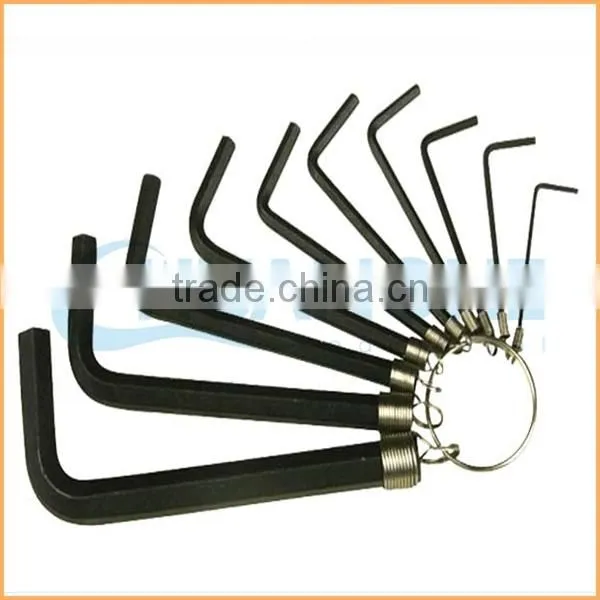 Chuanghe Sales Allen Key Inch Size photo-2