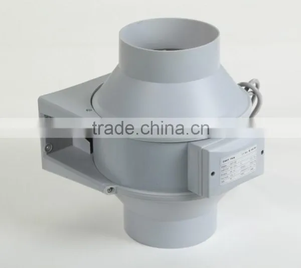 Greenhouse Ventilation Fan / Greenhouse Exhaust Fan / Industrial Ventilation Fan photo-3