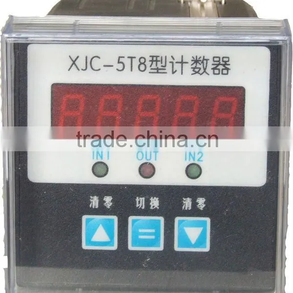 Length Meter for Ribbon Loom / Fabric Loom
