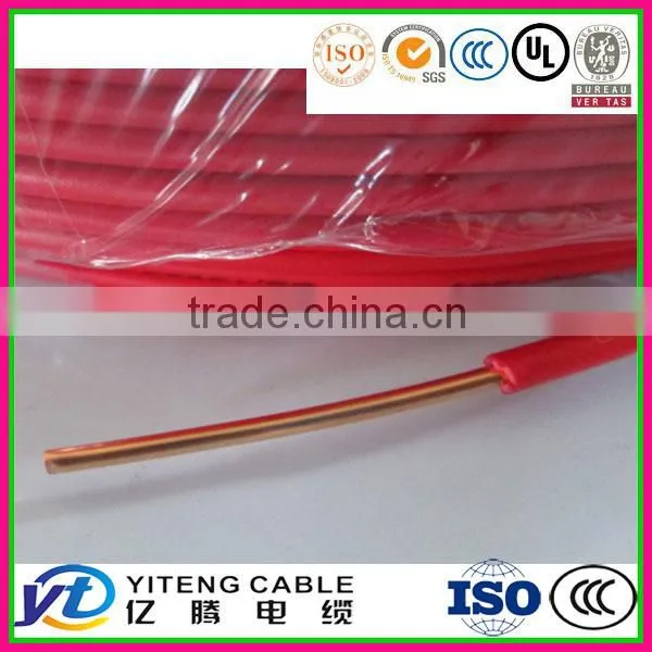 Electrical Power Cable for Civil Use House Domestic Electrical Cable 0.3 0.5 0.75 1 1.5 2.5mm2 photo-4