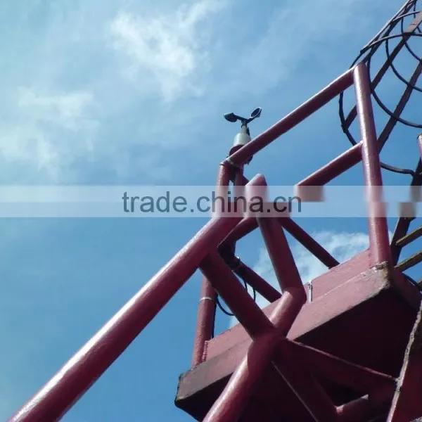 WTF-B100 Digital Anemometer for Gantry Crane photo-2