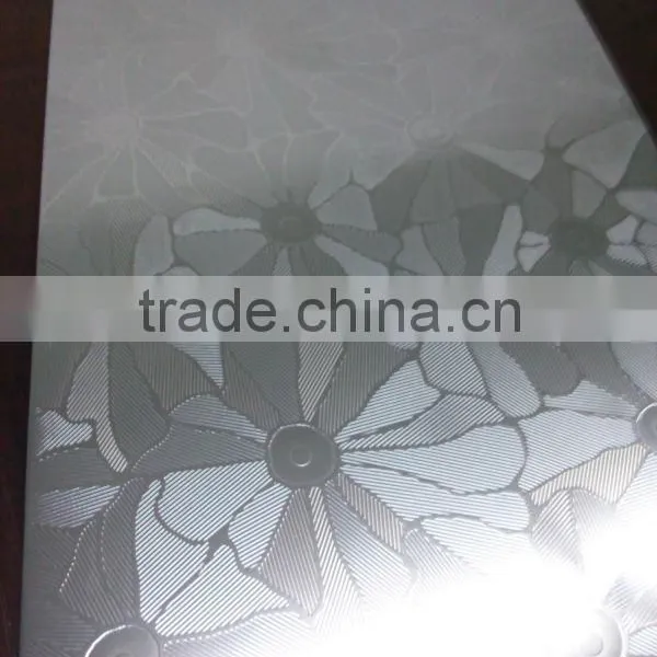 Stainless Steel Colorful Plate photo-2