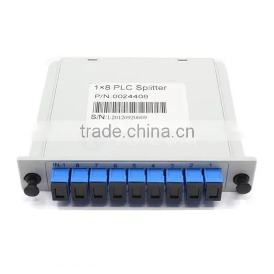 LGX BOX PLC Splitter photo-2