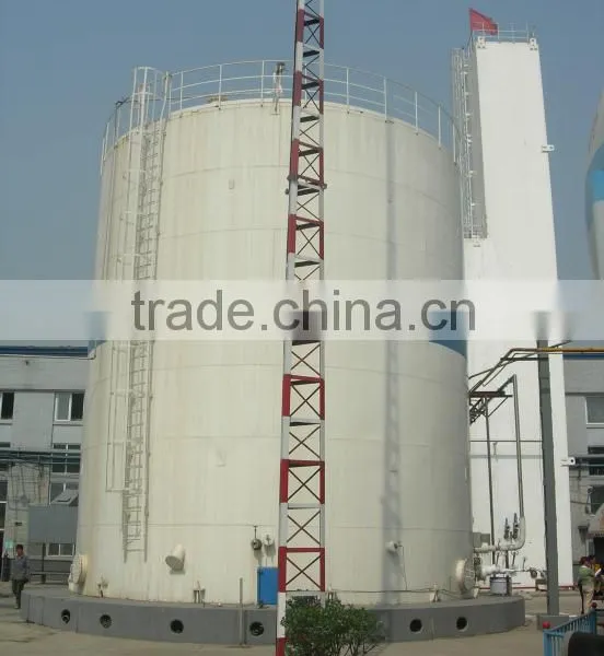 Gas Air Separation Plant photo-2