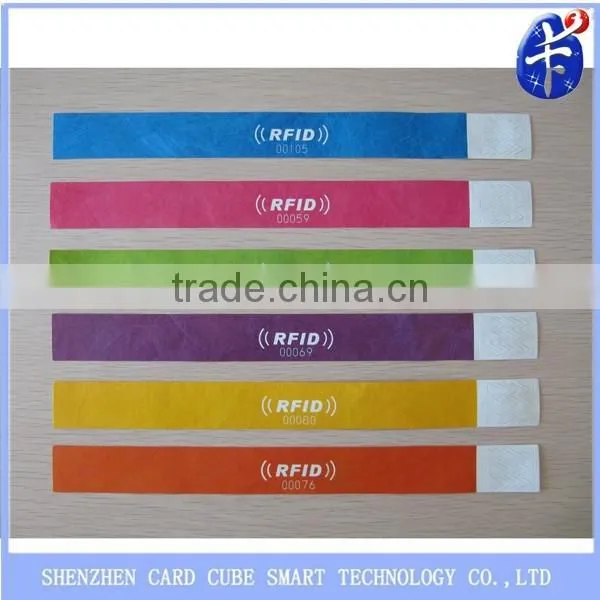 Professional Manufacturer of 860~960MHz Rfid Wristband Supplier photo-6