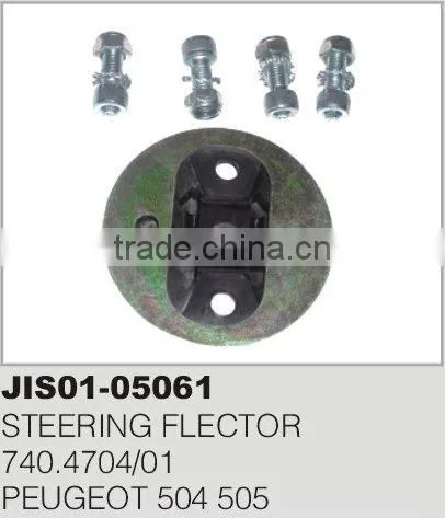 STEERING FLECTOR