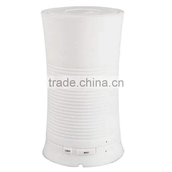 Hot Sale New Arrival 100ML Ultrasonic Aroma Diffuser Humidifier LED Color Changing Air Mist Purifier photo-4