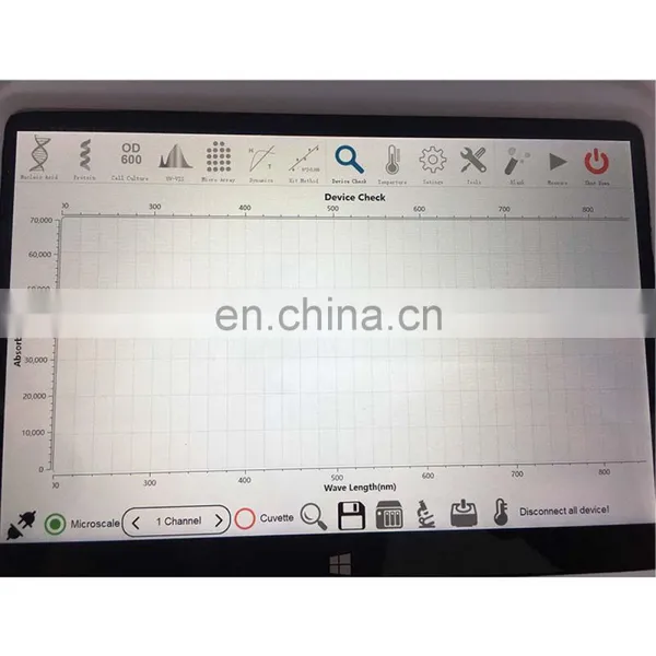 Drawell Micro Volume Spectrophotometer Price photo-7