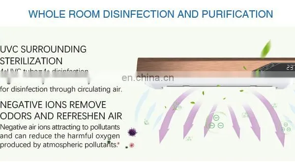 Wall-Mounted Hepa-13 Air Purifier and Disinfection Refresh-en Air Machine photo-5
