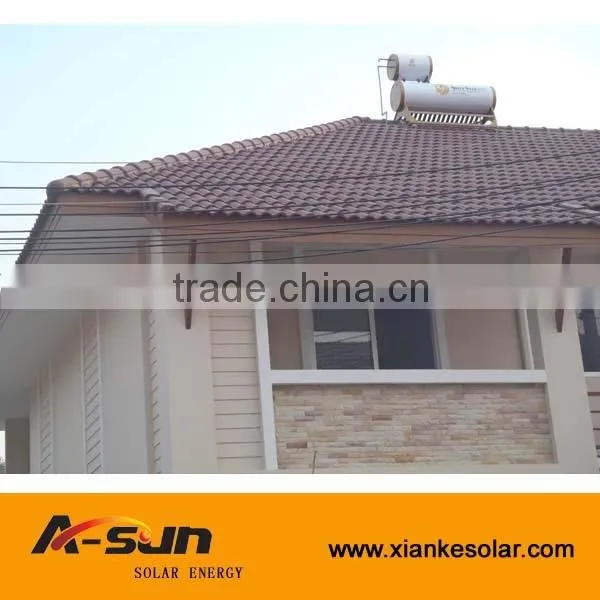 Buy Best Selling Stainless Steel 200L Portable Compact Solar Water Heater photo-5