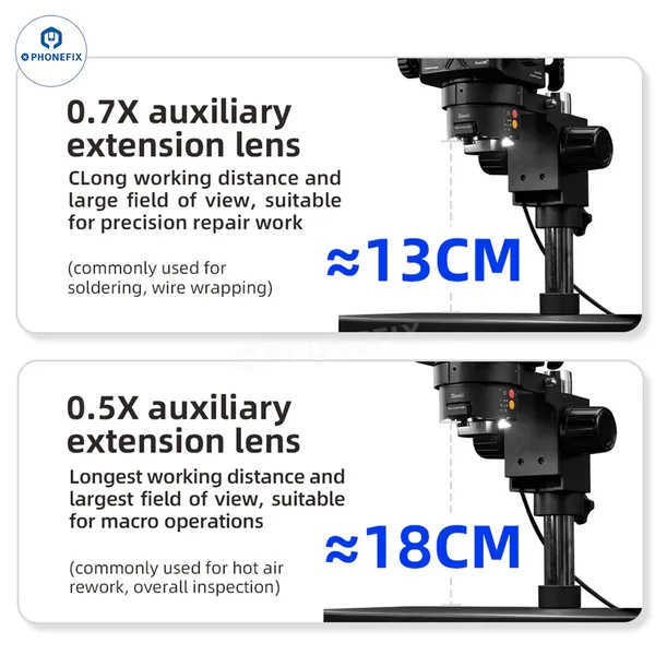 Qianli Super Cam Ai Gorilla 4K Camera 0.5X 0.7X Auxiliary Barlow Lens photo-5