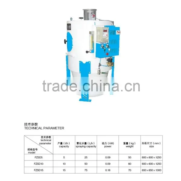Hot Sell High Quality Best Wheat Spray Dampener photo-3