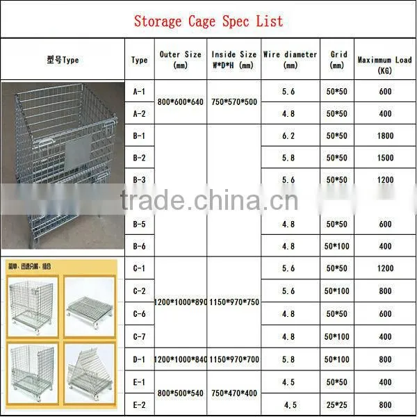 Industrial Stackable Storage Wire Mesh Cages photo-3