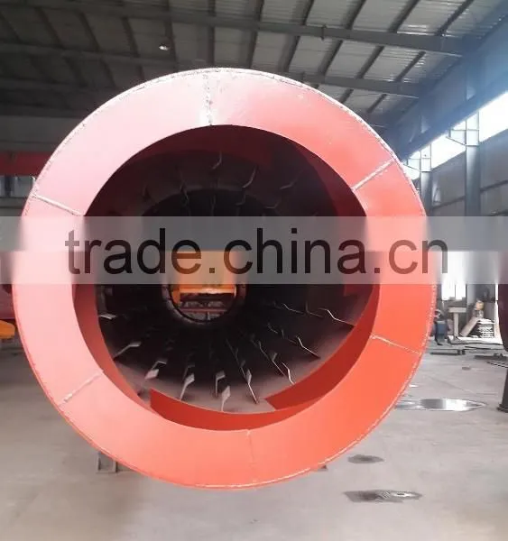 Wood Sawdust Rotary Dryer for Sale //Henan Hongji Export to EU photo-6