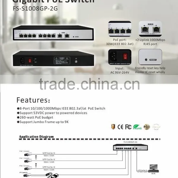 8 -Port Supports 53VDC Power to PoE Powered Devices,Extra 2-Port 10/100/1000Mbps UPLINK RJ-45 up to 100m photo-2