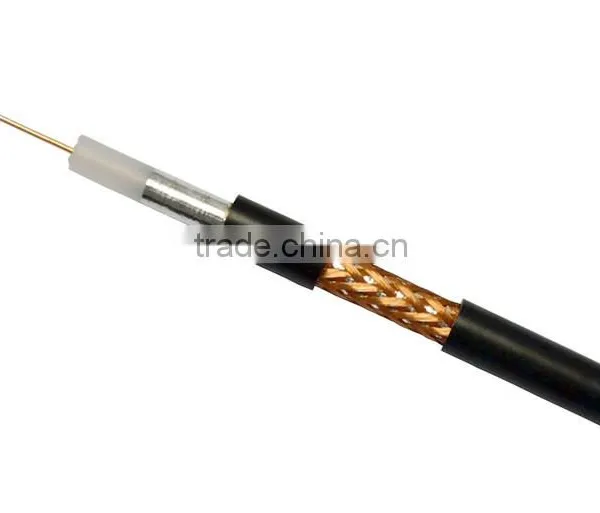 PE Insulation PVC Jacket Rg59 Rg11 Rg6 75 Ohm Coaxial Cable photo-5