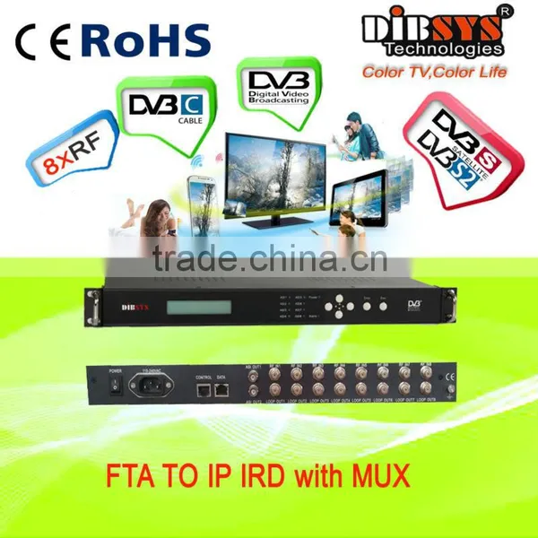 Iptv Headend System Dvb-s2/s to Hls Transcoder photo-3