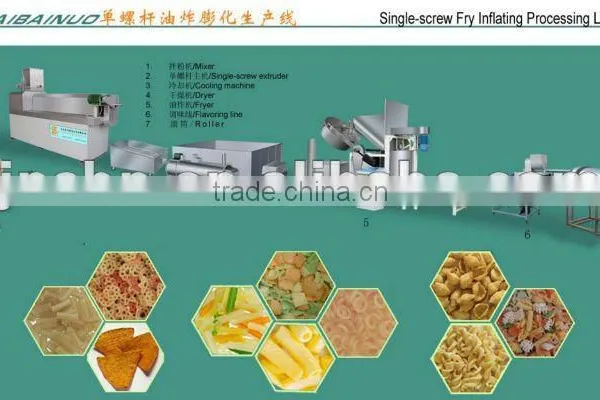 Fried Pellet Chips Snacks Making Machine