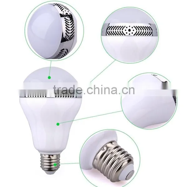 Wireless Remote Control Bluetooth Led Bulb Speaker photo-5