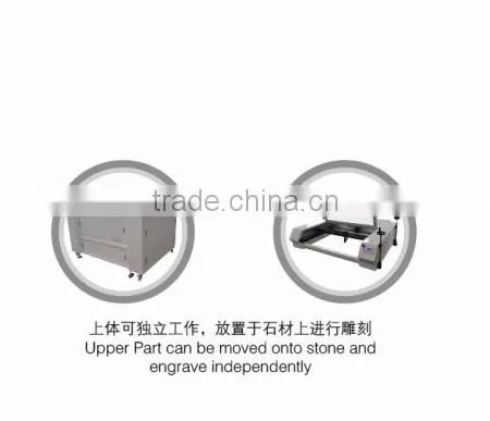 Fur Carpet Leather Double-head Laser Engraving Cutting Machine photo-6