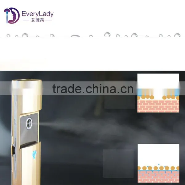 New Design Rechargeable Nano Facial Mist Spray photo-3