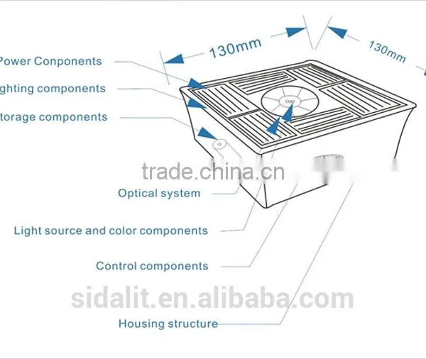 Cheap Price Blue off Grid Plaza Solar Brick Light photo-6