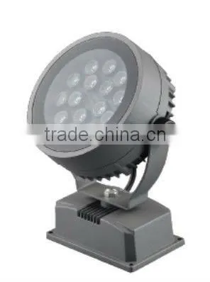 Led Floodlight