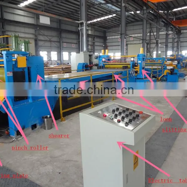 1650mm Steel Coil Slitting and Shearing Machine photo-3