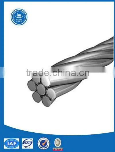 Alumoweld /Aluminium Clad Steel Strand ASTM B415, ASTM B416