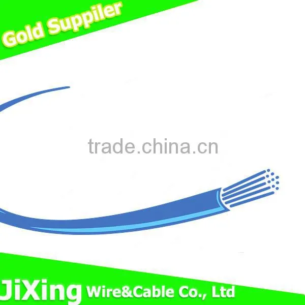 Low Voltage PVC Insulated ac Power Supply Cable photo-4