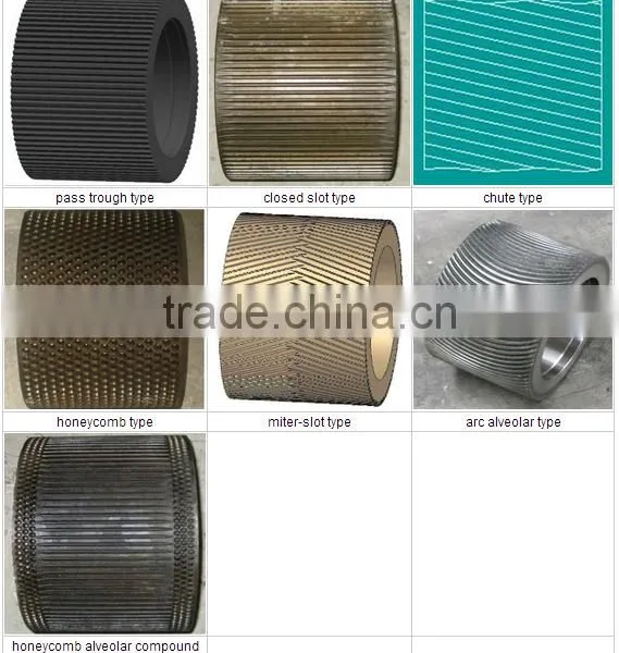 Difformity and Different Materials Granulator Machine Roller Shell Fdsp photo-2