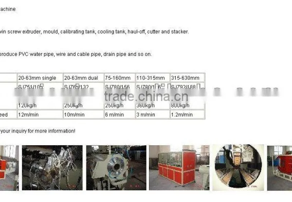 16-110mm PVC Pipe Production Line photo-6