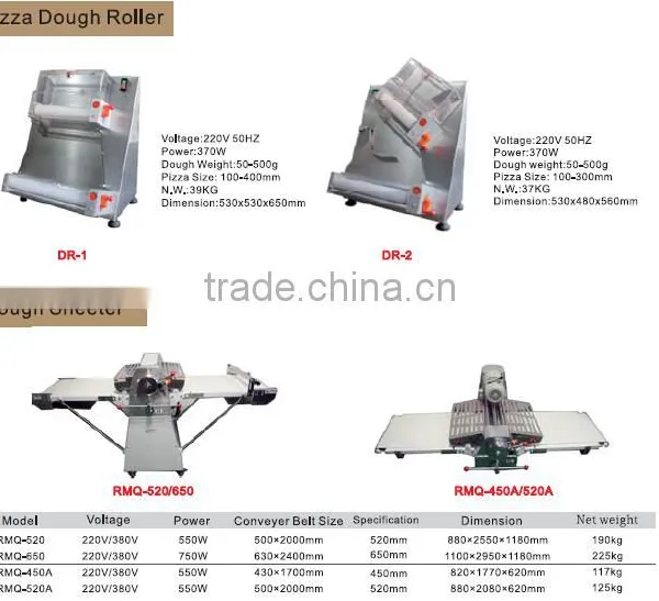 2017 Commercial Pizza Dough Roller Machine/Electric Dough Roller With CE photo-3